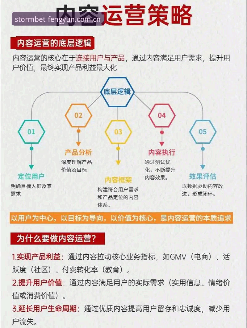 风云体育合法吗？从运营模式到用户权益的全面深度分析